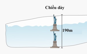 Tảng băng trôi lớn nhất trong lịch sử vừa đứt gãy nặng gấp 20 lần trọng lượng tàu Titanic