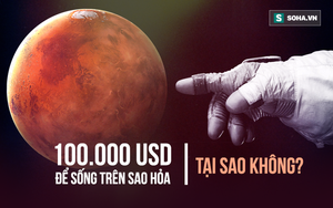 Bài diễn thuyết "điên rồ" của Elon Musk: 100.000 đô là có "nhà" ở sao Hỏa, 7 năm nữa thôi!