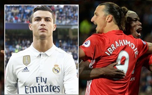 Chỉ cần 6 tháng, Ibrahimovic cân bằng thành tích 6 năm của Ronaldo