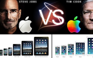 Những "cung bậc cảm xúc" của Apple dưới thời Tim Cook và Steve Jobs