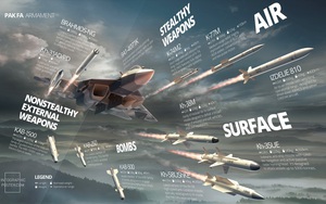 Điều gì khiến tiêm kích PAK-FA Nga lột xác còn "chim ăn thịt" F-22 Mỹ mất thiêng?