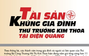 Tài sản "khủng" gia đình Thứ trưởng Kim Thoa tại Điện Quang