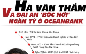 [ĐỒ HỌA] Hà Văn Thắm và đại án 'bốc hơi' ngàn tỷ ở Oceanbank