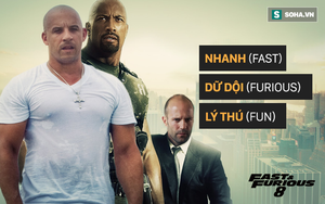 Fast & Furious 8: "Đã con mắt, sướng lỗ tai"