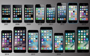 Sẽ có iPhone 8, iPhone 8 Plus và iPhone X? Nhiều tính năng mới đã lộ diện trước giờ G