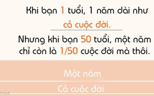 Đây là lý do vì sao càng lớn ta càng thấy thời gian trôi qua nhanh chóng mặt
