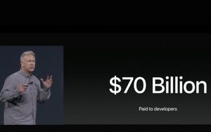 Vụ phần mềm kiếm được 80.000 USD/tháng, Apple có vô can?