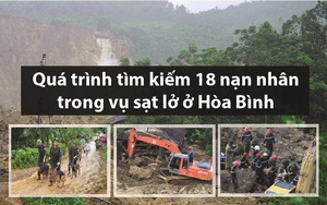 7 ngày tìm kiếm 18 nạn nhân vụ sạt lở đất ở Hòa Bình