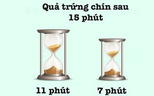 Câu đố luộc trứng chỉ 20% những người thông minh giải được! Còn bạn thì sao?