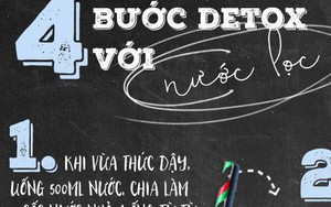 Học người Nhật detox chỉ bằng nước lọc: thải độc, da đẹp, dáng thon