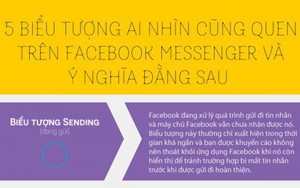 Ngày nào cũng nhắn tin trên Facebook nhưng chắc gì bạn đã hiểu ý nghĩa 5 dấu tick ‘thần thánh’ này