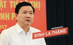 [Infographic] Những chức vụ ông Đinh La Thăng đã trải qua