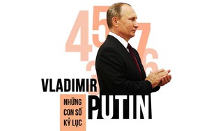 Tổng thống Nga Vladimir Putin: Chủ nhân Điện Kremlin 3 nhiệm kỳ và những con số đáng nể