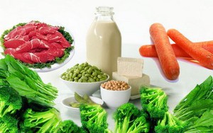 Bổ sung sắt, bao nhiêu là đủ?