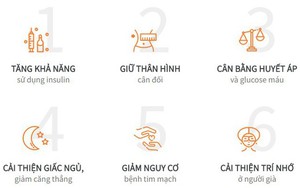 Những bài tập đơn giản mà hiệu quả bất ngờ phòng chống béo phì và đái tháo đường cho dân văn phòng