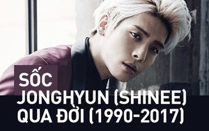 Sốc: Jonghyun (SHINee) được phát hiện tử vong trong phòng làm việc, cảnh sát nghi ngờ tự tử