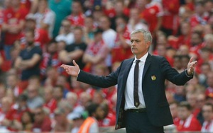 Tái ngộ Champions League, Man United sẽ lại là "thủ lĩnh" của nước Anh