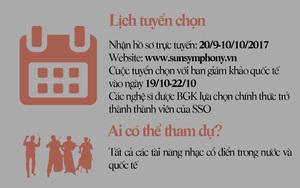 Infographic: Dàn giám khảo quốc tế chiêu mộ tài năng âm nhạc Việt về Sun Symphony Orchestra
