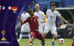 U20 Đức để thua 0-2 trước U20 Venezuela