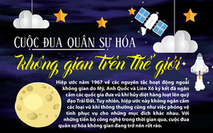 Infographic: Cuộc đua quân sự hóa không gian trên thế giới