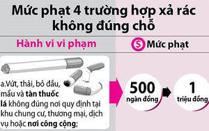 Quăng bịch rác vào miệng cống, phạt 7 triệu!