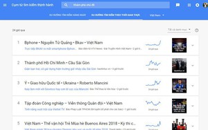 Bphone 3, Nguyễn Tử Quảng, Bkav, Việt Nam là những từ khoá hot nhất trên mạng ngay lúc này