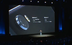BKAV tuyên bố là nhà sản xuất đầu tiên trên thế giới đưa AI vào camera trên Bphone, trước cả Apple