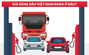 [Infographic] Giá xăng Việt Nam sẽ giảm trong kỳ điều hành tới?