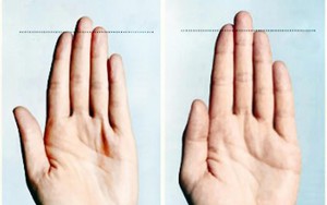 12 biểu hiện của người thông minh: Ngón tay đeo nhẫn càng dài càng thông minh! (Phần cuối)