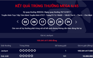 Không có người đến nhận, giải thưởng hơn 105 tỷ đồng của Vietlott được sung công