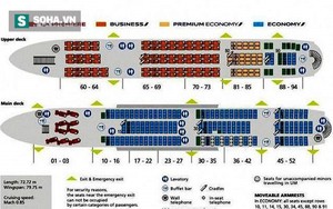 Đừng tưởng bạn biết: Vì sao khoảng không trên máy bay chở khách lại chật hẹp?