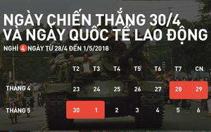 Người lao động nghỉ 5 ngày dịp Giỗ Tổ Hùng Vương và 30/4 - 1/5