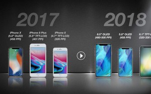 Quên iPhone X đi, Apple có thể sẽ ra mắt mẫu iPhone màn hình 6.1 inch, hỗ trợ 2 SIM với giá chỉ 550 USD ngay trong năm nay