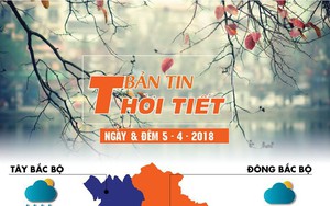 Bắc Bộ đêm đón mưa dông, trời chuyển rét