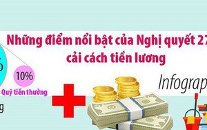 Infographic: Sắp tới tiền lương sẽ thay đổi như thế nào?