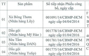 Đình chỉ lưu hành 4 sản phẩm mỹ phẩm của hóa mỹ phẩm Mỹ Hảo