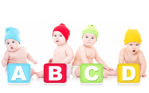 Dự đoán em bé nào là con trai để biết mình thuộc tuýp người nào trong xã hội