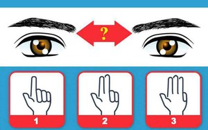 Xem khoảng cách giữa hai lông mày để biết về bản chất con người bạn