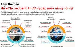 [Infographics] Hướng dẫn cách xử lý các bệnh thường gặp mùa nắng nóng