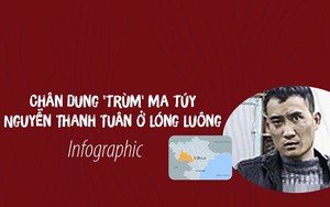 Chân dung 'trùm' ma túy Nguyễn Thanh Tuân ở Lóng Luông