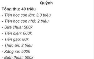 Các mẹ xôn xao với bí quyết chi tiêu 5 năm mua nhà 3 tỷ của chị Quỳnh Hà Nội, có người còn gay gắt "ném đá"