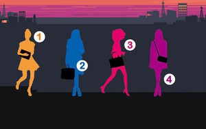 Chọn người bạn cho là lớn tuổi nhất để biết bạn tư duy theo kiểu nào