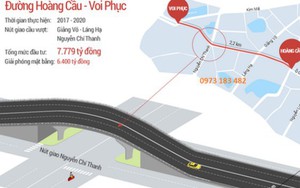 Hà Nội sắp khởi công tuyến đường 3,5 tỷ đồng/m