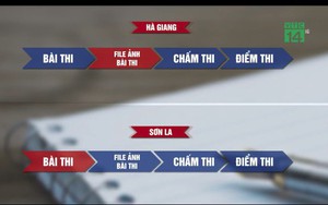 Video: Gian lận điểm thi ở Sơn La tinh vi, phức tạp hơn Hà Giang thế nào?