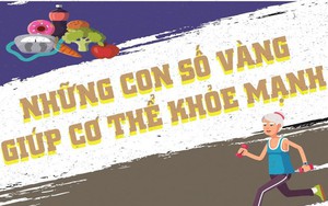 Infographic: Những con số vàng giúp cơ thể bạn khoẻ mạnh đầy sức sống