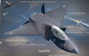 Hãy quên F-35 đi, đây mới là máy bay tiêm kích của tương lai