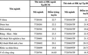 Hai thí sinh 'trượt oan' đại học làm đơn xin cứu xét