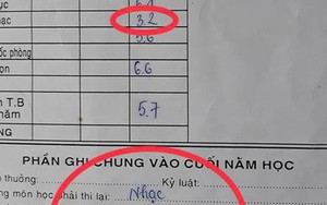 Dân mạng chia sẻ môn học từng khiến mình đội sổ, có người phải thi lại cả môn Âm nhạc nữa cơ!