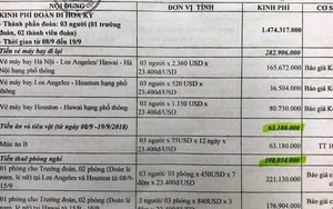 Vụ 3 quan chức Thanh Hóa đi Mỹ: UBND tỉnh chưa "quyết"