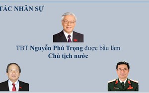 Infographics: Điểm nhấn Kỳ họp thứ 6 Quốc hội khóa XIV